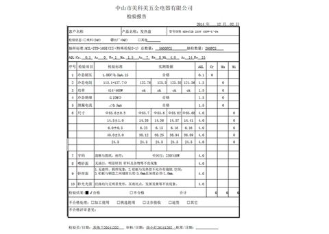 消毒器发热盘--MD9072